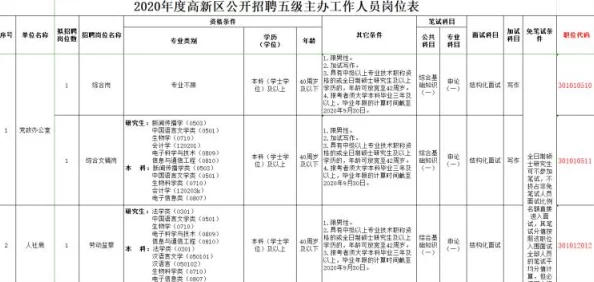 男生吃女生胸视频惊爆网络引发热议网友纷纷评论称这是对女性的不尊重行为呼吁社会关注性别平等问题