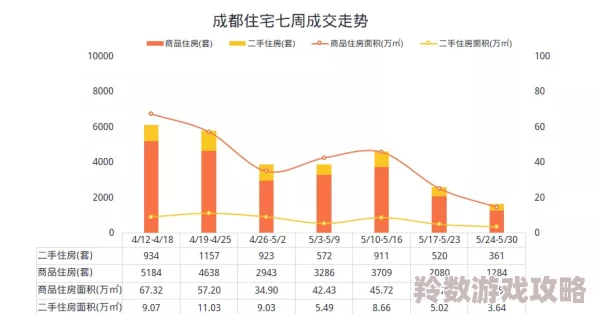 超级碰97直线国产最新进展消息：该项目已进入试生产阶段，预计将在年底前完成全部测试并投入市场