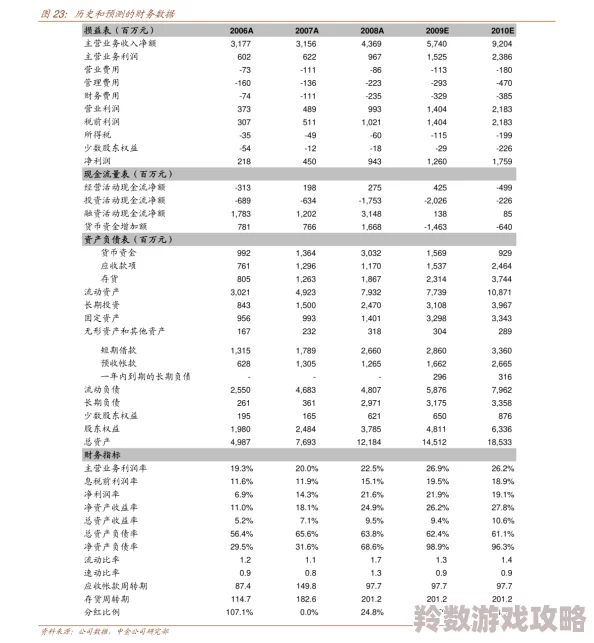 超级碰97直线国产最新进展消息：该项目已进入试生产阶段，预计将在年底前完成全部测试并投入市场