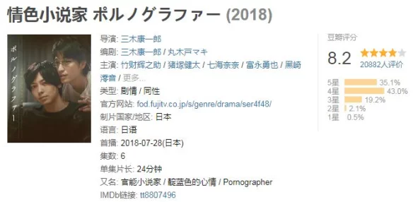 日本一级淫片情欲电车观看最新进展消息引发广泛关注相关法律法规讨论逐渐升温社会反响持续扩大