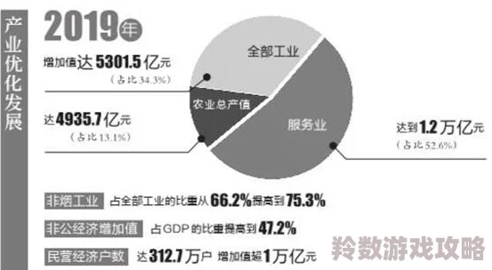 国产精品国产国产aⅴ在推动文化产业发展方面取得了显著成就为年轻人提供了更多积极向上的创作机会和展示平台