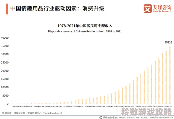 国产v亚洲v欧美v专区最新进展消息：随着市场需求的变化，各大平台纷纷推出新内容以吸引用户关注和提升观看体验