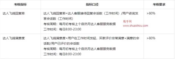 国产精品久久久香蕉全新产品线即将上线，颠覆传统市场，引发消费者热议与期待，敬请关注！