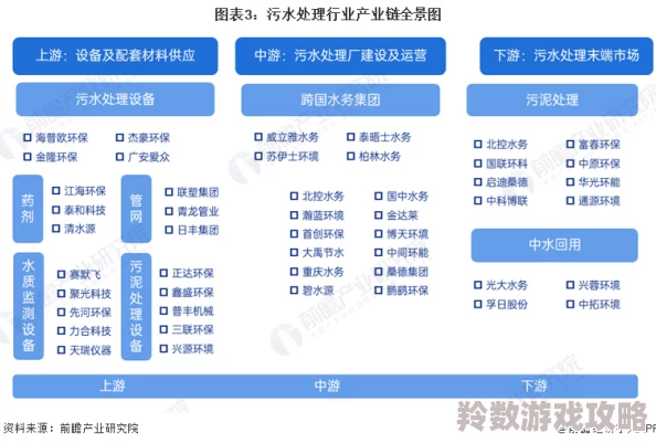 在线a国产最新进展消息：国内多家企业加速布局在线成人内容市场推动行业规范化发展与技术创新