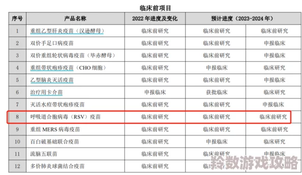 在线a国产最新进展消息：国内多家企业加速布局在线成人内容市场推动行业规范化发展与技术创新