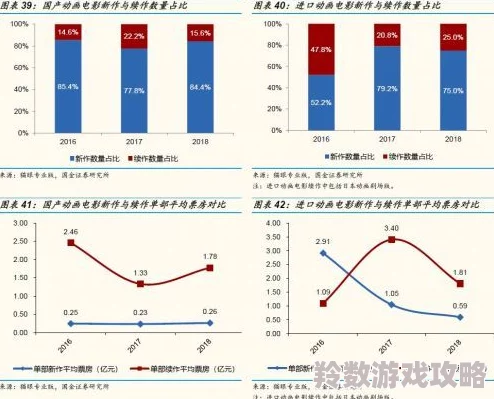 国产三级小视频在线观看积极推动文化产业发展促进影视作品多样化展现中国创作力量与创新精神