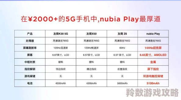 国产性＊网友评价：这款产品的性能表现非常出色，性价比高，值得推荐给大家使用，期待后续的更新和改进