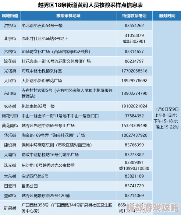 免费日本黄色网址 网友评价：这个网站内容丰富，更新频率高，但需要注意安全和隐私保护，建议谨慎访问