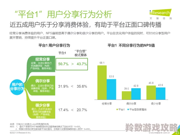 九九久久久久久久爱最新进展消息近日发布该平台持续优化用户体验并推出多项新功能以满足用户需求提升服务质量