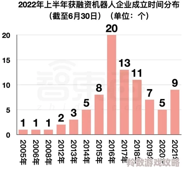 国产精成人品最新进展消息：国内多家企业加速研发新一代精成人工智能技术，预计明年将实现商业化应用