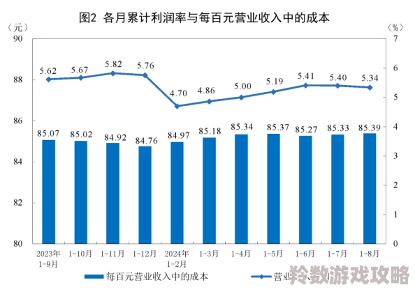 久久6国产：最新数据显示该平台用户增长迅速引发行业关注多项新功能即将上线提升用户体验