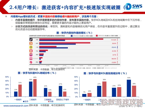 亚洲日本乱码在线观看最新进展消息：随着技术的不断发展，相关视频平台正在加强内容审核以应对版权和合规问题