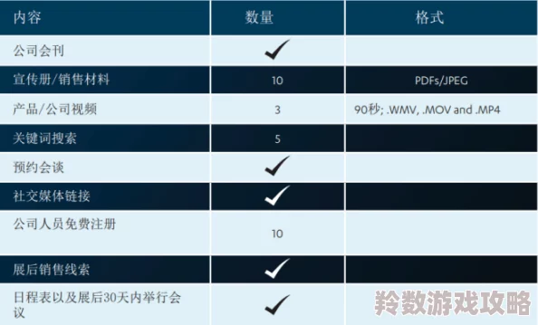 99久久精品在免费线18最新研究表明长期使用电子产品对视力影响显著