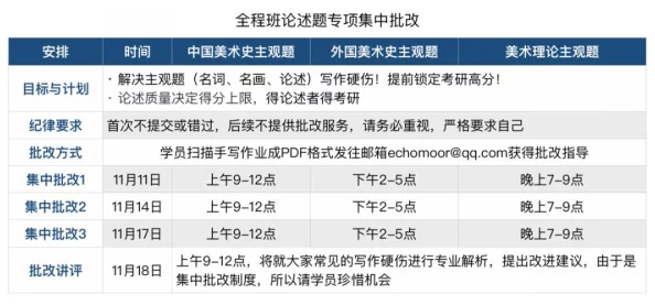 艾尔登法环前期高效推图路线推荐攻略：新手必备，网友亲测好评的详细走向指南