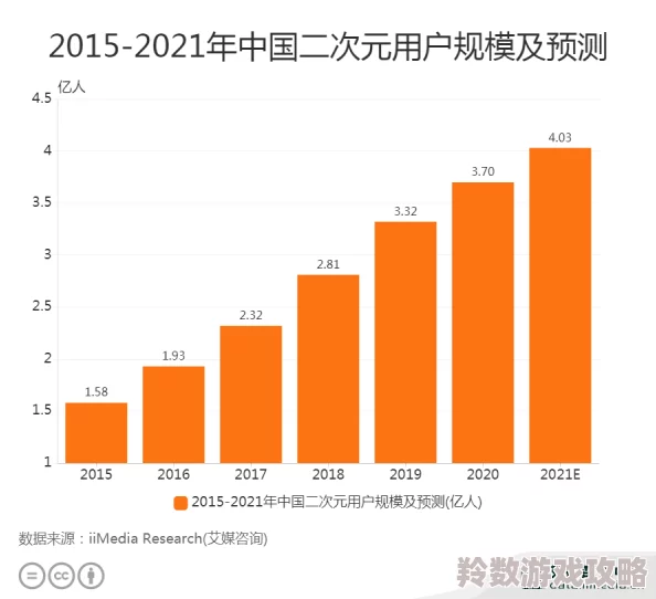 国产人成免费视频最新进展消息引发广泛关注行业规范化与内容审核力度不断加强用户体验和安全性逐步提升