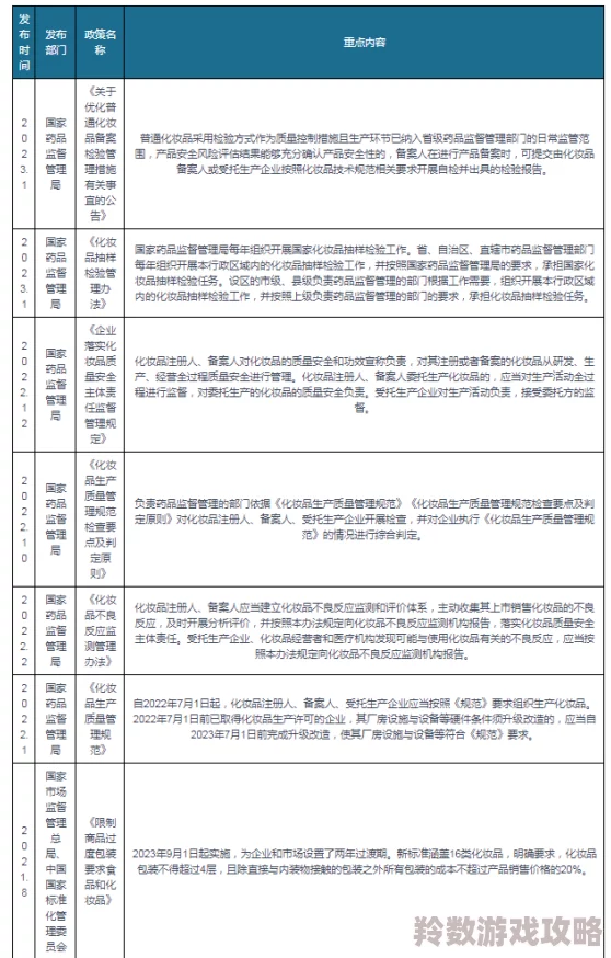 国产人成免费视频最新进展消息引发广泛关注行业规范化与内容审核力度不断加强用户体验和安全性逐步提升