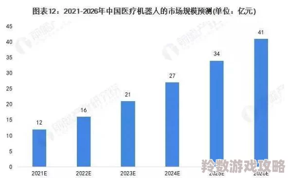 亚洲视频最新进展消息：随着技术的不断发展和市场需求的增加，多个平台开始推出更丰富多样的内容以吸引用户关注