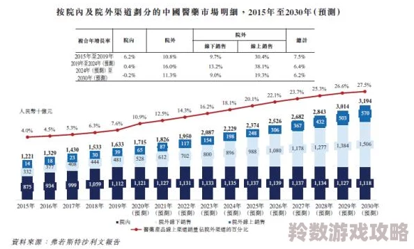 2024热门阿里游戏大盘点，网友亲测好评：哪些好玩的阿里游戏值得一试？