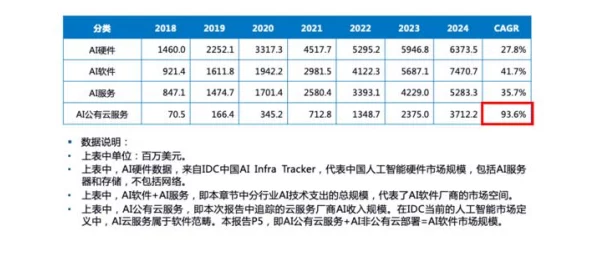 2024热门阿里游戏大盘点，网友亲测好评：哪些好玩的阿里游戏值得一试？