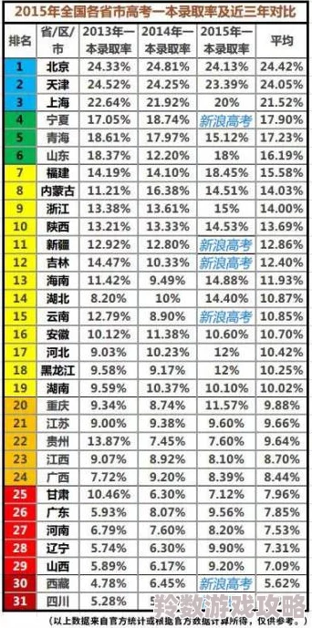 2024热门外国游戏软件大盘点：网友力荐的好玩游戏排行推荐榜单