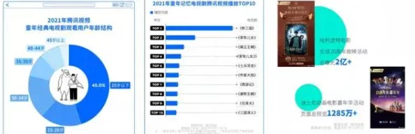 国产91av视频转型正能量内容创作平台