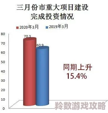 好大好硬好粗最新进展消息显示该项目已进入关键阶段预计将在下个月完成所有测试并正式投入使用