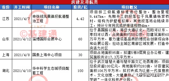 好大好硬好粗最新进展消息显示该项目已进入关键阶段预计将在下个月完成所有测试并正式投入使用