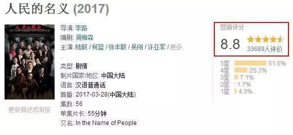 网友评价《国产精人99》剧情紧凑，演员表现出色，反转不断让人欲罢不能