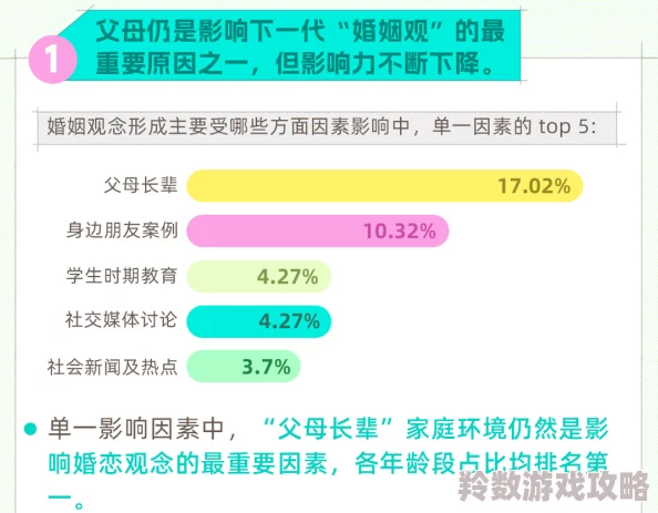 人妇在线：最新研究显示网络社交对婚姻关系的影响逐渐显现专家呼吁关注线上互动的重要性