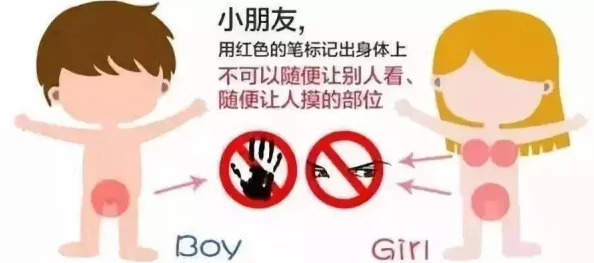 免费看美女部位隐私不遮请尊重他人隐私保护个人权益