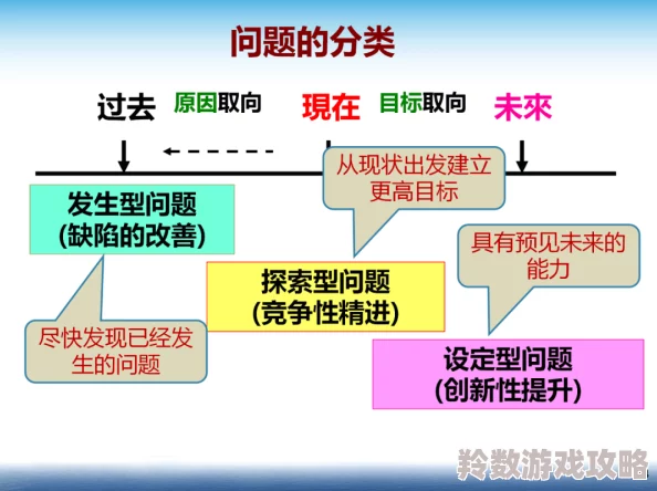 三角洲行动占领模式玩法攻略：网友热议的实战技巧与策略解析